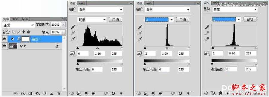 ‘Photoshop为人像制造浪漫雪景特效‘