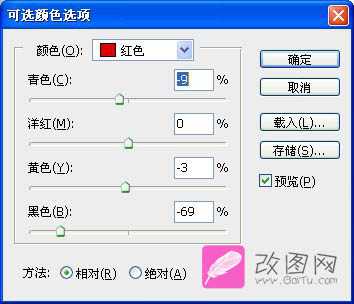 ‘Photoshop