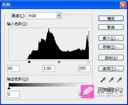 ‘Photoshop