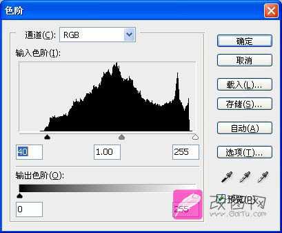 ‘Photoshop