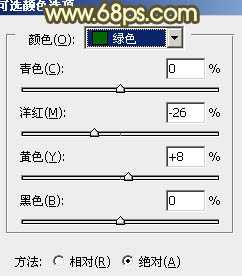 ‘Photoshop将草地情侣图片制作出复古的淡黄色‘