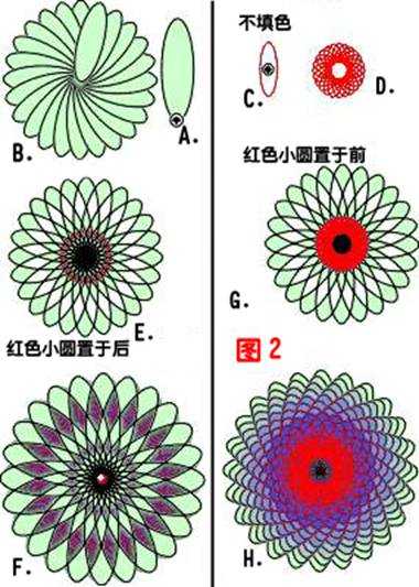 Coreldraw的美丽调和 脚本之家 CorelDraw入门教程