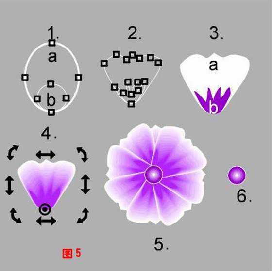 Coreldraw的美丽调和 脚本之家 CorelDraw入门教程