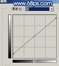 ‘用photoshop给美女加上淡淡的彩妆的方法‘