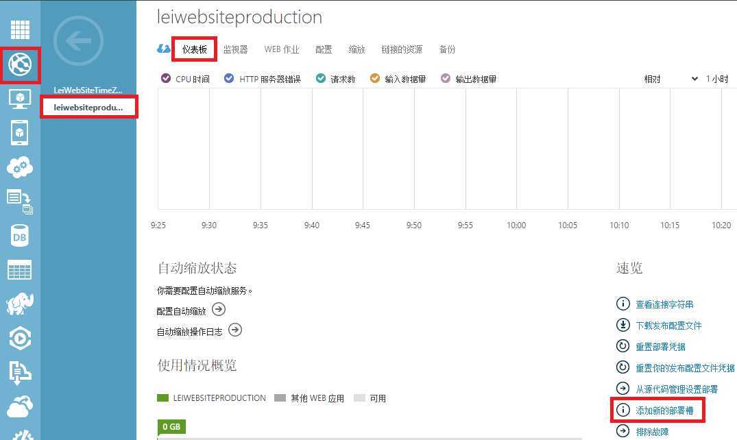 技术分享