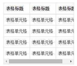 技术分享