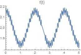 Fourier 9_1