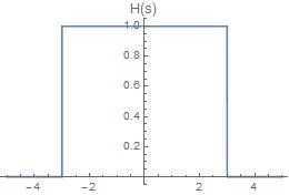 Fourier 9_4