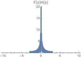 Fourier 9_5