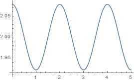 Fourier 9_2