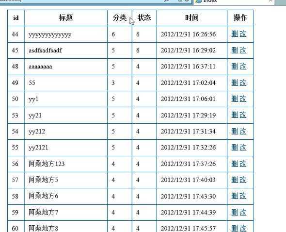 技术分享