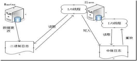 8412e33ef81f950e8052fafad041731c