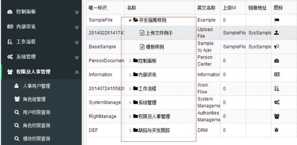 技术分享