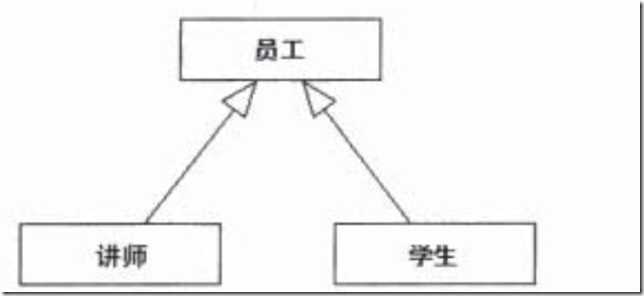 image 技术分享