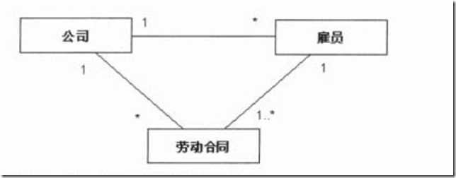 image 技术分享