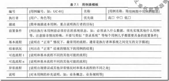 image 技术分享
