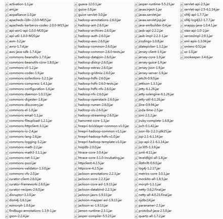 lib_jars