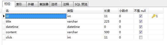 技术分享