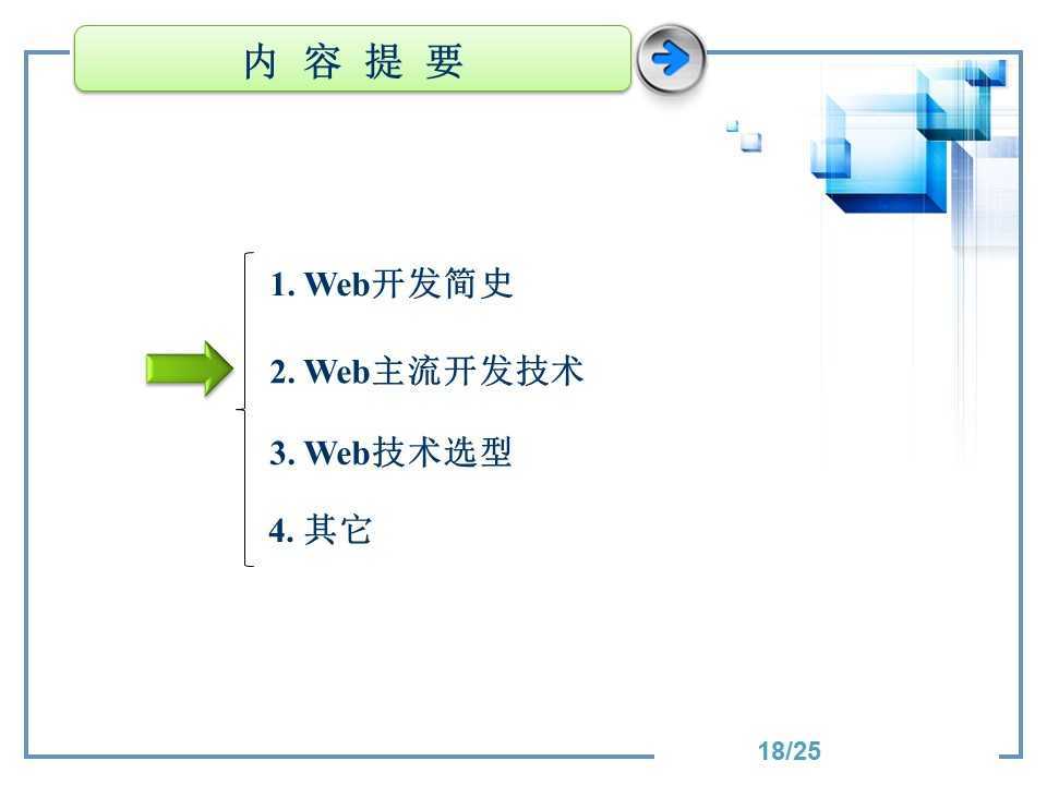 技术分享