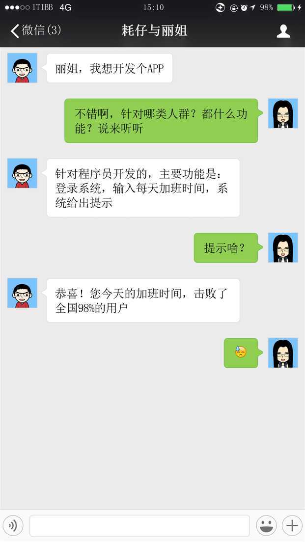 技术分享