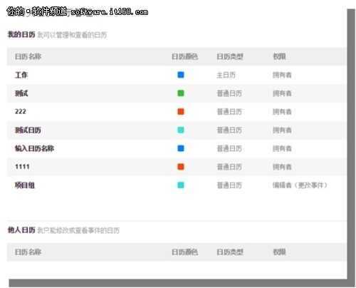 263云通信之云日程管理深度评测