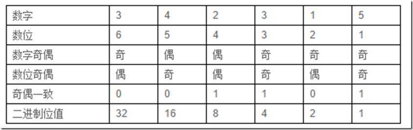 微信截图_20151223214937