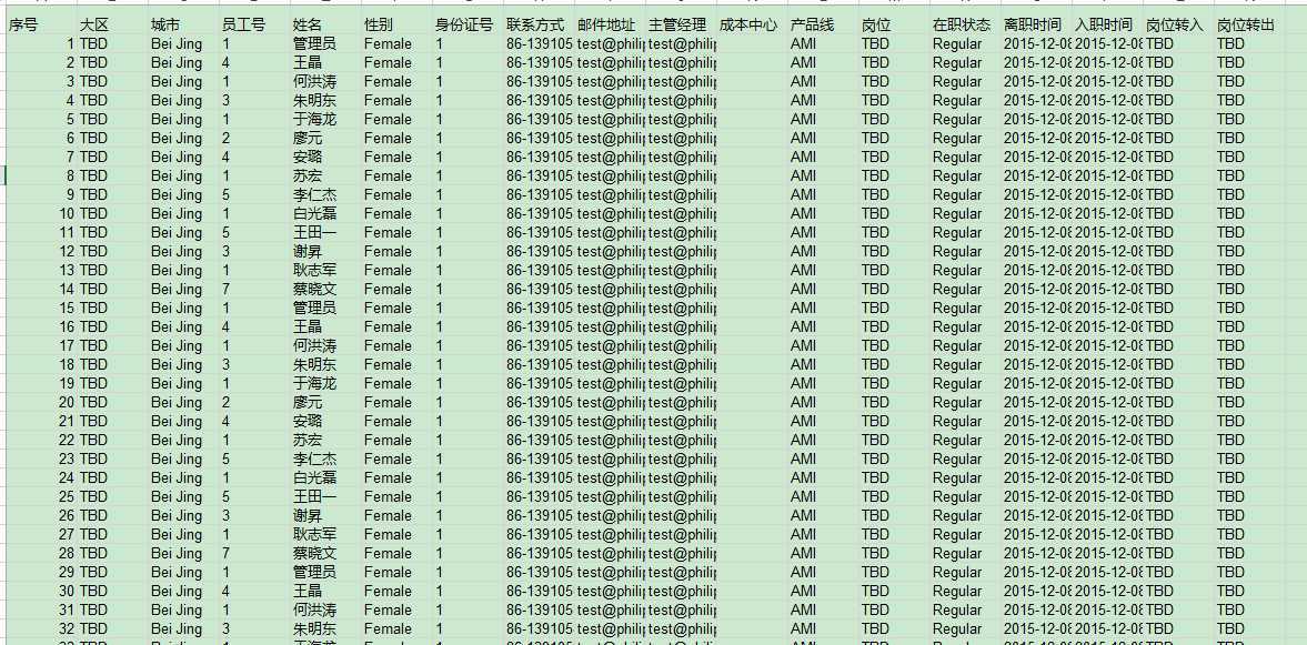 技术分享