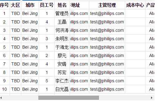 技术分享