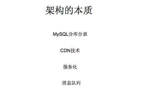 技术分享