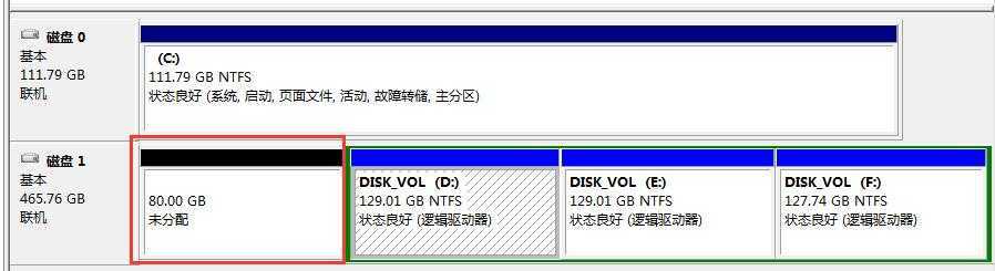 技术分享