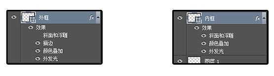 ‘Photoshop制作复古的橙色霓虹灯发光字‘