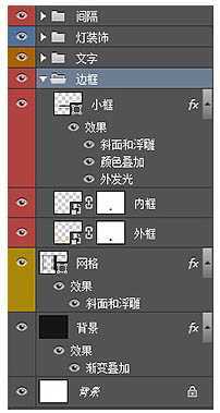 ‘Photoshop制作复古的橙色霓虹灯发光字‘