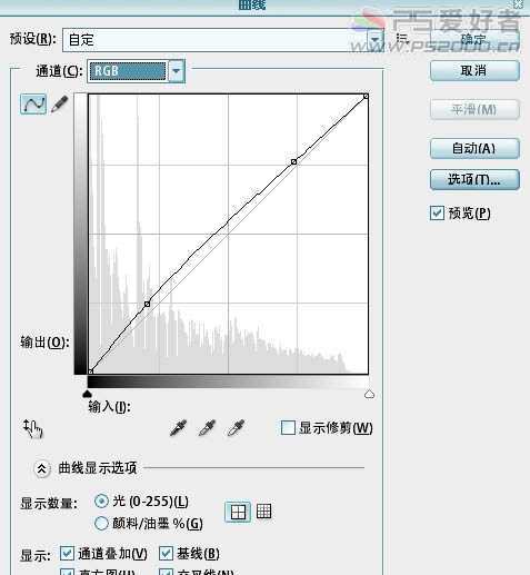 ‘Photoshop调出室内人物照片高贵的红褐色‘