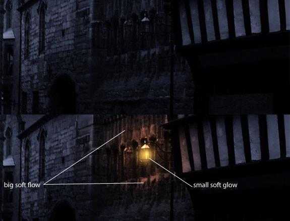 ‘Ps照片处理光线和阴影的技巧方法‘