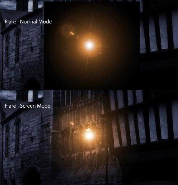 ‘Ps照片处理光线和阴影的技巧方法‘