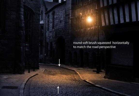 ‘Ps照片处理光线和阴影的技巧方法‘