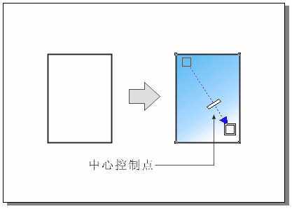 CorelDRAW 交互式填充工具 脚本之家 CorelDraw入门教程