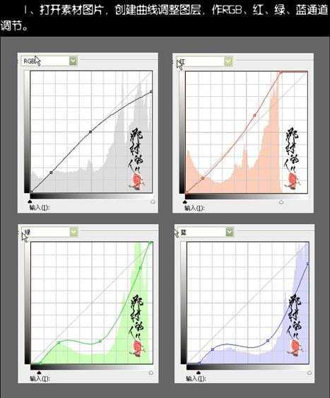 技术分享