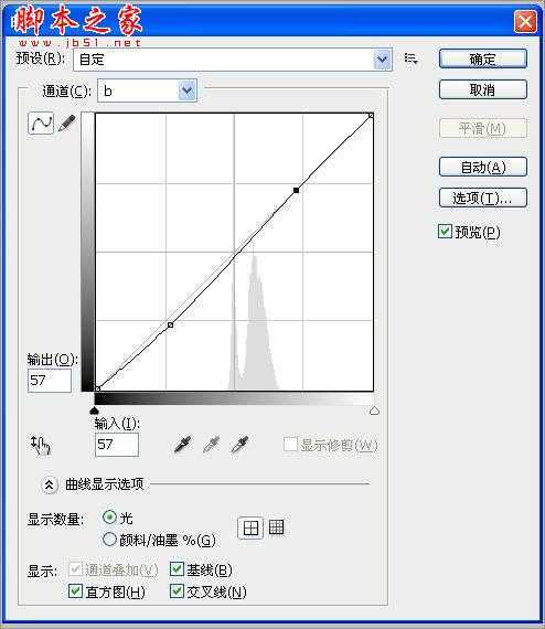 ‘PS使用Lab模式为偏暗的情侣图片加上清新的蜜糖色‘