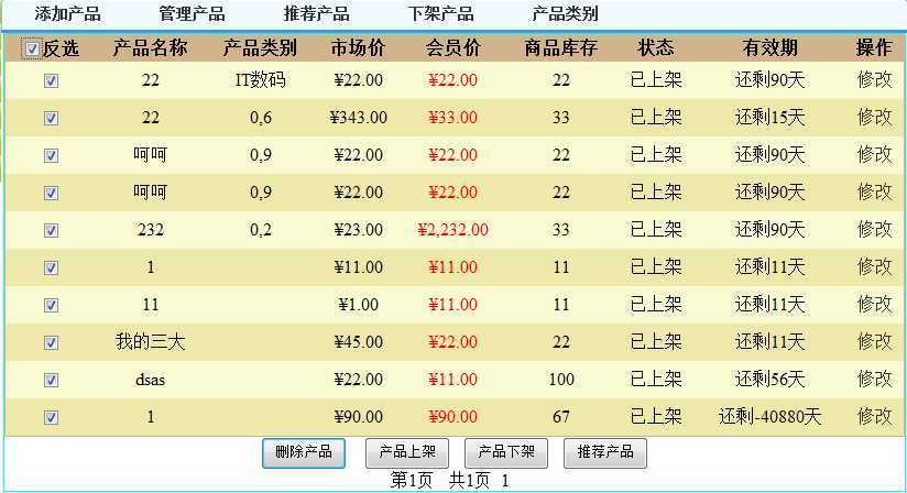 技术分享