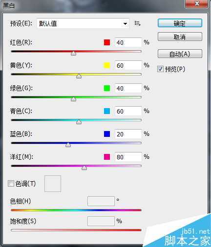 ‘PS后期打造更加质感更有层次的黑白人像照片‘