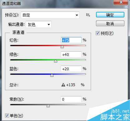 ‘PS后期打造更加质感更有层次的黑白人像照片‘