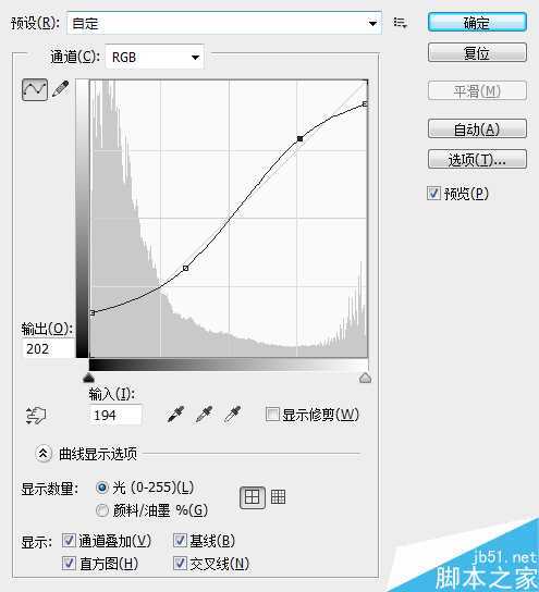 ‘PS后期打造更加质感更有层次的黑白人像照片‘