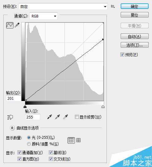 ‘PS后期打造更加质感更有层次的黑白人像照片‘