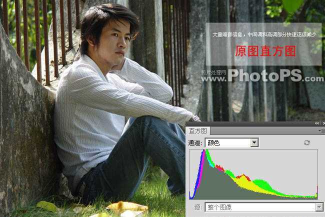 ‘photoshop下将数码照片调亮的方法‘