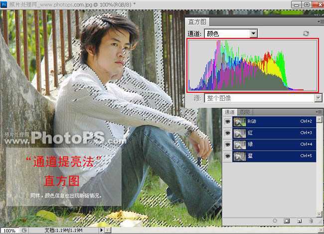 ‘photoshop下将数码照片调亮的方法‘
