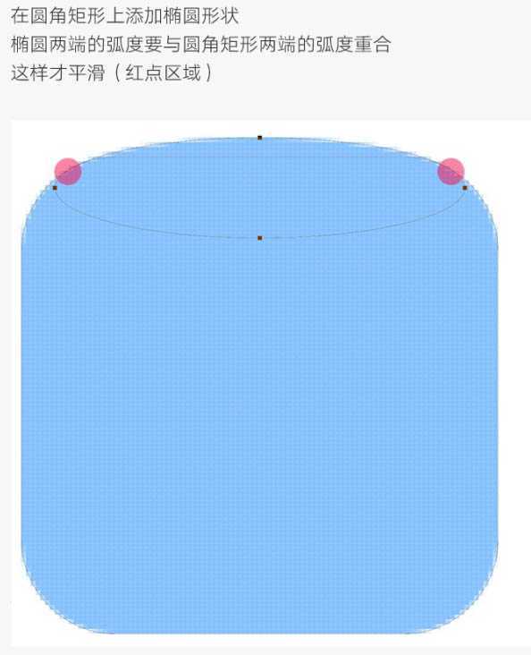 ‘Photoshop制作标准椭圆矩形的三种方法‘