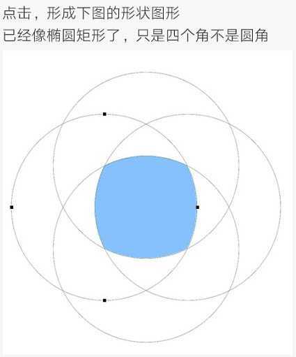 ‘Photoshop制作标准椭圆矩形的三种方法‘