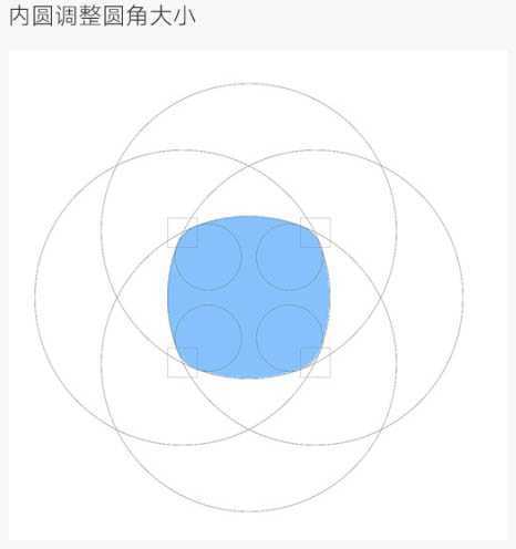 ‘Photoshop制作标准椭圆矩形的三种方法‘