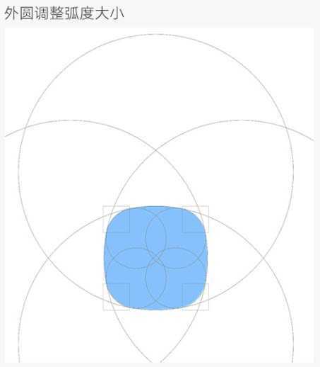 ‘Photoshop制作标准椭圆矩形的三种方法‘